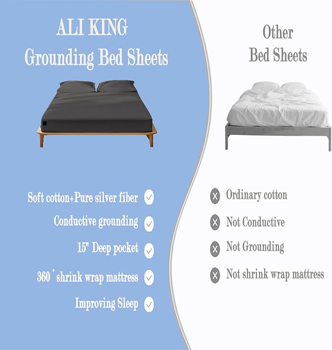 Ali King Grounding Sheets - Full XL Size, Soft Cotton with Silver Fiber, 15'' Deep Pocket Earth Grounding Fitted Bed Sheets for Improved Sleep (Dark Gray, Full XL 54''*80''*15'')