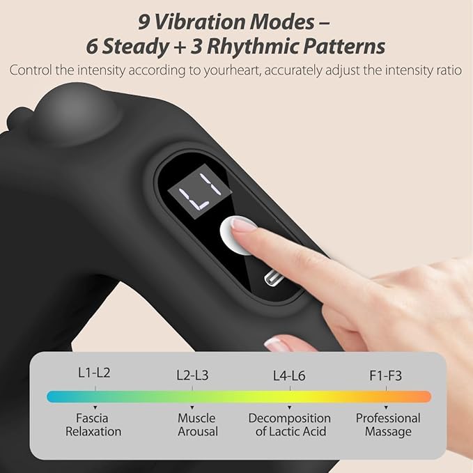 R10 Multifunctional Full-Body Massage Gun, Adjustable Massage Modes, Hands-Free Electric Fascia Ring Massager, Ergonomic Design with Waist Belt, 3 Modes & 6 Intensities