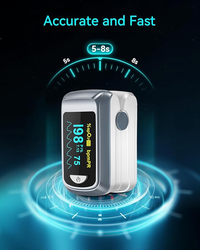 Fingertip Pulse Oximeter Blood Oxygen Saturation Monitor Pulse Ox, Heart Rate and Fast Spo2 Reading Oxygen Meter with OLED Screen Included Lanyard and 2 X AAA Batteries
