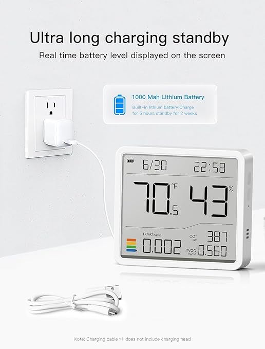 7-in-1 Air Quality Monitor Indoor, Air Analysis Apparatus, 5s Backlight Air Quality Meter for TVOC, HCHO, Temp, Hum, Temperature Humidity Monitor for Home, Office, Hotel