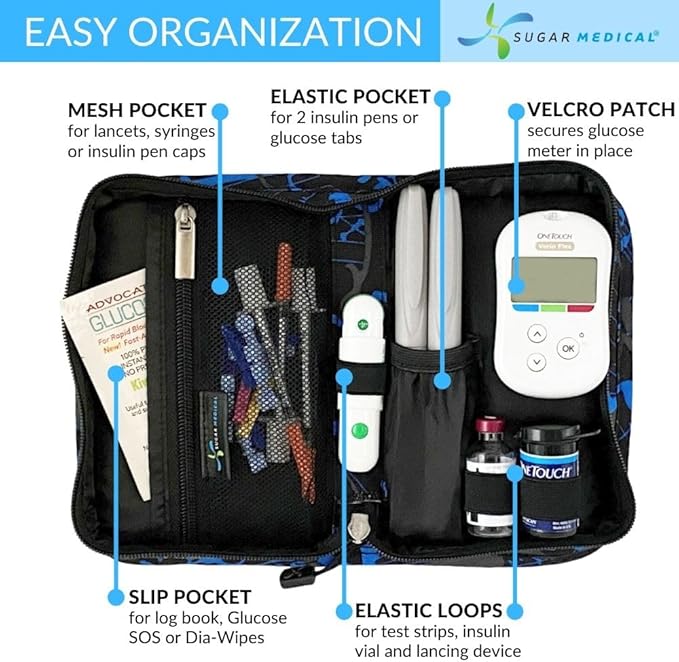 Sugar Medical Diabetes Supply Case | Medical Supplies Travel Bag | Glucose Meter Organizer | Diabetic Care Products | Glucometer Kit (Alex)