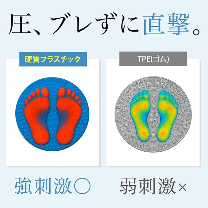 Daiwa Felicity Foot Massager Mat - Reflexology Mat with Magnetic Therapy Acupressure Disc - Ergonomic Acupressure Mat for Feet Relaxation, Pressure Point Pad - (Gray)