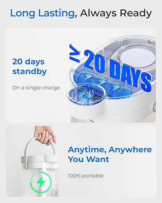 Waterdrop TDS Reduction Rechargeable Water Filter Dispenser, Retain Key Minerals, Instantly Improve Flavor, 15-Cup 5-Stage Portable Countertop Water Filtration System with 1 Filter, White