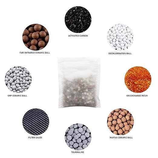Alkaline Water Filter Pouch, 6 Pack, White, Portable, 416 Cup Capacity, Removes Toxins, Chlorine, Chemicals, Heavy Metals, pH 9+ - 20in1