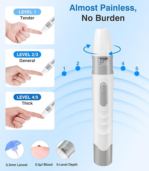 Glucoracy G-425 Glucose Monitor Kit, Blood Sugar Monitor with Glucose Meter, Lancing Device, 100 Test Strips and 100 Lancets, Blood sugar testing kit for Home Use, Diabetes Home Testing Kit