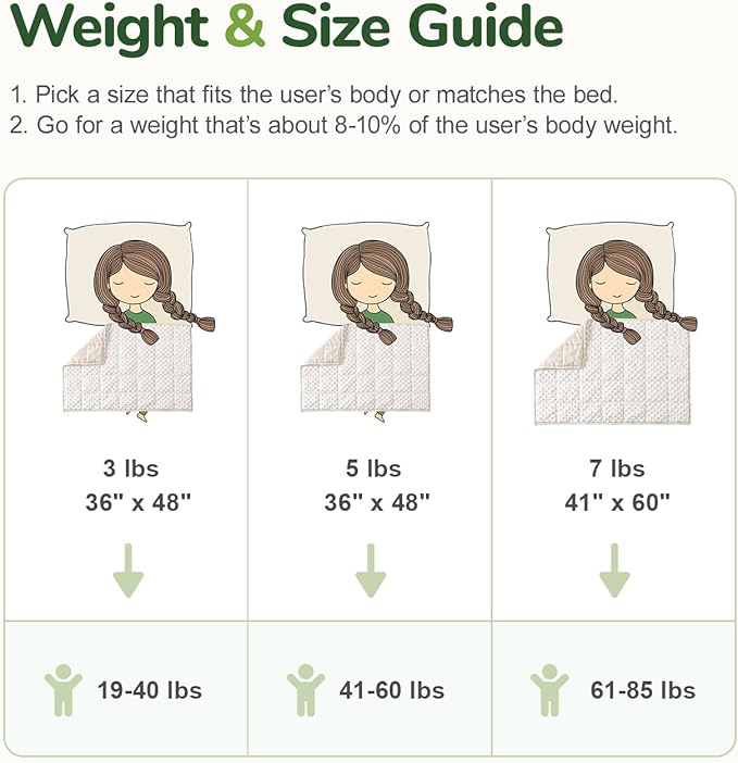 Sivio Weighted Blanket 7lbs, 41 x 60inches, Soft and Cozy Cooling Heavy Blanket for All-Season, Calm Sleeping and Nap, Suit for Car, School and Home, Machine Washable, White