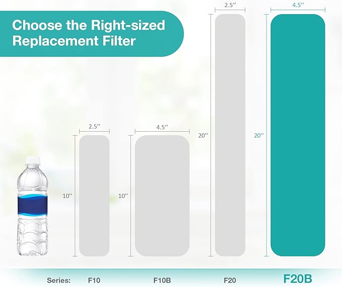 SimPure Whole House Water Filter Cartridges 20" x 4.5" GAC/KDF Carbon and Heavy Metal Filter, For DB20P, WHB20, FG25B-KS, WGB32B-KS, ‎FLTWH2045K, 4 Pack