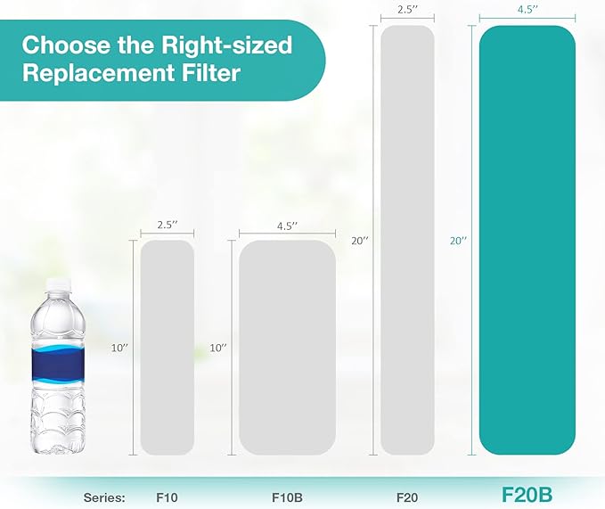 SimPure Whole House Water Filter Cartridges 5 Micron 20" x 4.5" CTO Activated Carbon Block, For DB20P, FC25B, CTO20BB, WHB20, 2 Pack