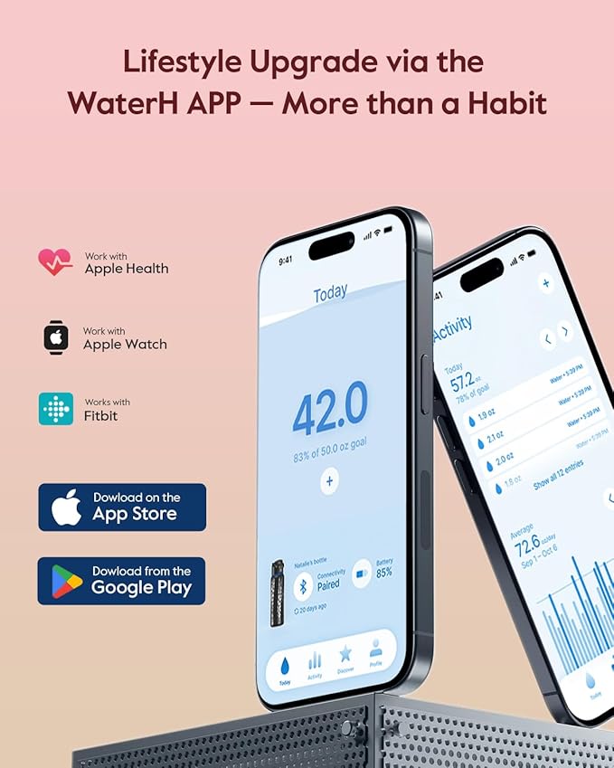 BOOST Smart Water Bottle with Reminder & Tracker, Double Wall Vacuum Insulated Bottles Stainless Steel, 32oz BPA-Free Wide Mouth for School, Gym, Office, Ideal for Mother's Day