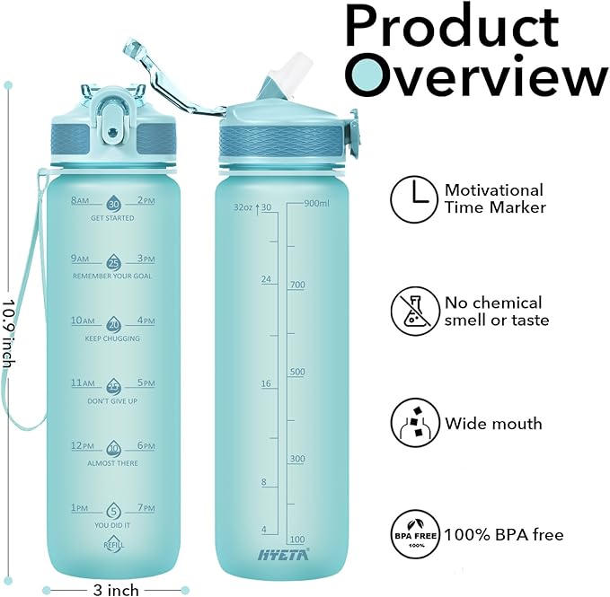 Hyeta 32oz Water Bottles with Straw - Stay Motivated and Hydrated with Convenient Times to Drink Markings, Durable, Leak-proof