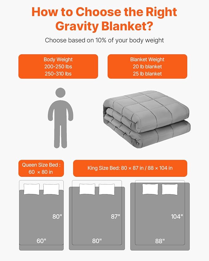 VEVOR Weighted Blanket 60 x 80 inch - Queen Size, 25 lbs Heavy Blanket with Cooling Glass Beads, Soft & Breathable for All-Season Use, Suitable for Adults 250–310 lbs, Ideal Gift Choice (Grey)