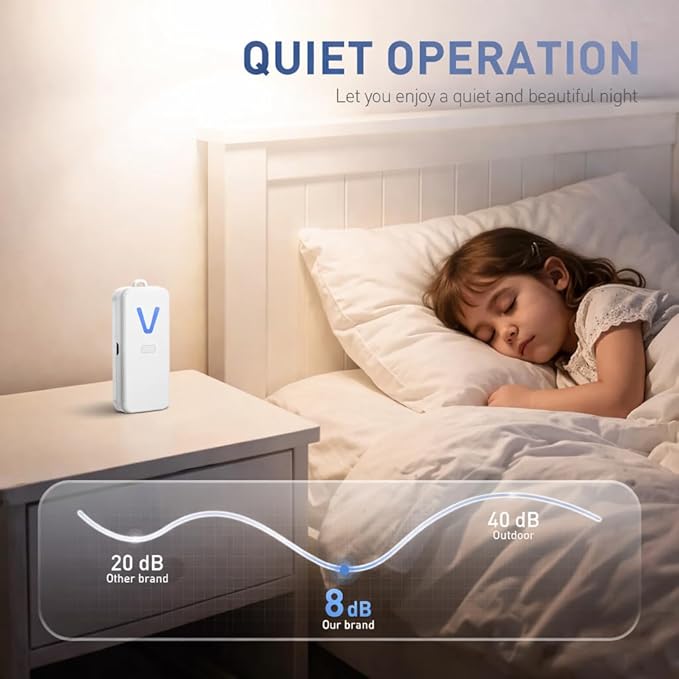 Air Ionizer, Negative Ion Air Purifier for Pet Homes and Small Spaces, Quiet Ozone Free Filterless Air Cleaner for Cat Litter Room, Bathroom, Bedroom, Desk (F2V White)