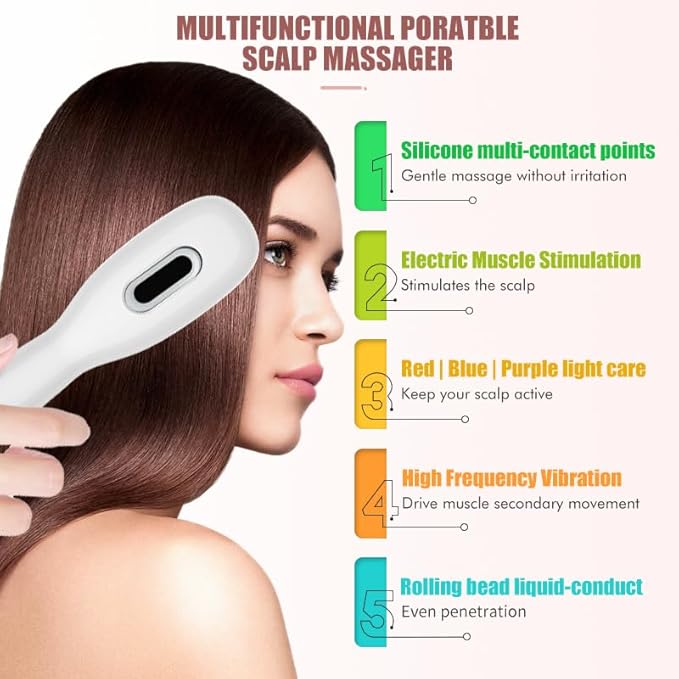 Laser Therapy Hair Growth Comb