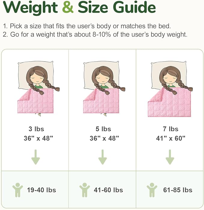 Sivio Weighted Blanket, Minky Dots Weighted Blanket,Soft and Cozy Cooling Heavy Blanket for Bed, Calm and Nap, School and Home,3lbs 36 x 48inches, Pink