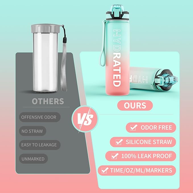 Water Bottle with Straw, 32oz Motivational Water Bottles with Time Marker to Drink, Tritan BPA Free, 1L Sports Water Bottle with Carry Strap LeakProof for Women Gym Fitness Outdoor (1 Pack)