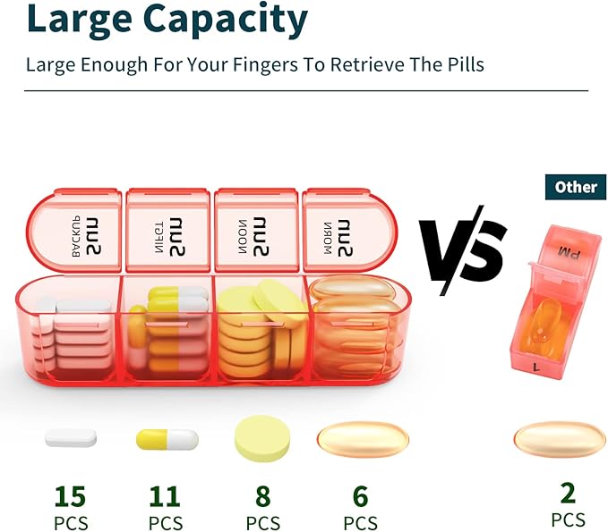 Daviky Weekly Pill Organizer 4 Times a Day, Pill Box 7 Day, Medicine Organizer Portable for Travel with Removable Individual Pill Case Pill Container to Hold Daily Vitamin, Supplement and Medication