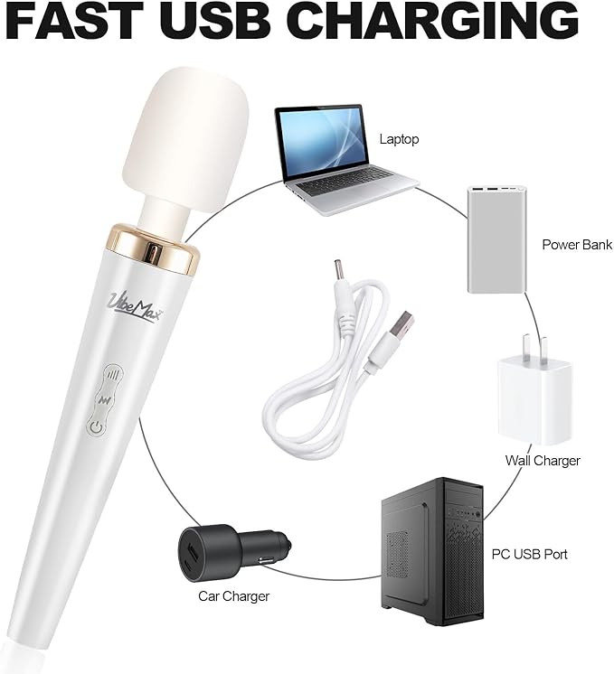 Powerful Handheld Back Massager with Strong Vibration, Personal Therapy Massager for Sports Recovery, Muscle Aches (White)