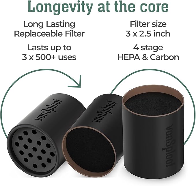Personal Air Filter To Trap Smoke & Odor - Easy To Use & Long Lasting Replacement Smoke Filter up to 500+ uses I Eliminate Smell For Your Buddy and You with Smoke Catcher I Sploof Vaporizer