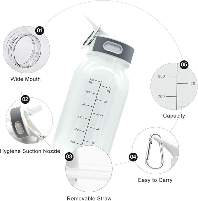 student 32oz tritan Water Bottle with Straw & Handle, BPA Free clear sports Bottle with Time Marker, Leakproof drinking water bottle, Dishwasher Safe water Jug for Gym, School,travel, Fitness Outdoor