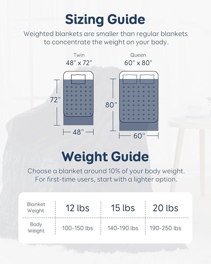 Kivik Weighted Blanket 15 lbs for Adults, Minky Dot Heavy Blankets, Microfiber Reversible Weighted Throw Blankets for All Seasons, Machine Washable,60"x80" Queen Size, Navy Blue