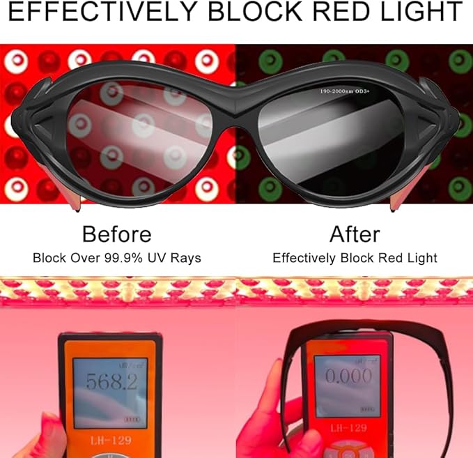 mozeeda Red Light Therapy Glasses, Professional Eyes Protection for Tanning Goggles, IPL Laser Safety Glasses Goggle 190-2000nm for Laser Hair Removal Treatment Red Light Therapy