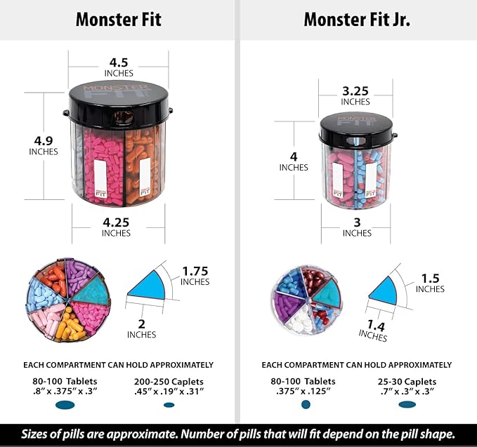 Monster & Monster Jr Supplement Medication Pill Dispensers 2 Pack with Labels, Extra Large and Small Pill Container Bottles Handle Almost Any Supplement, Easy to Dispense (Monster & Monster Jr.)