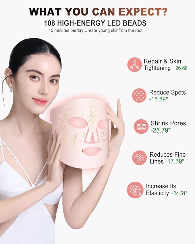 Red Light Therapy Mask for Face,3 Modes Led Contour Face Mask,Near-Infrared 850 Led Light Mask(NIR),Portable,Rechargeable and Remote, Pink