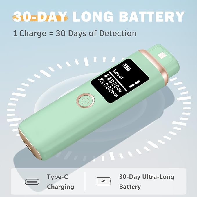 Smart Bad Breath Tester - Hygienic pop-up Probe, Portable Bad Breath Tester with SGS lab-Grade Accuracy MEMS Sensor, 4 Levels of Odour Analysis and Intelligent Social Distance Guidance