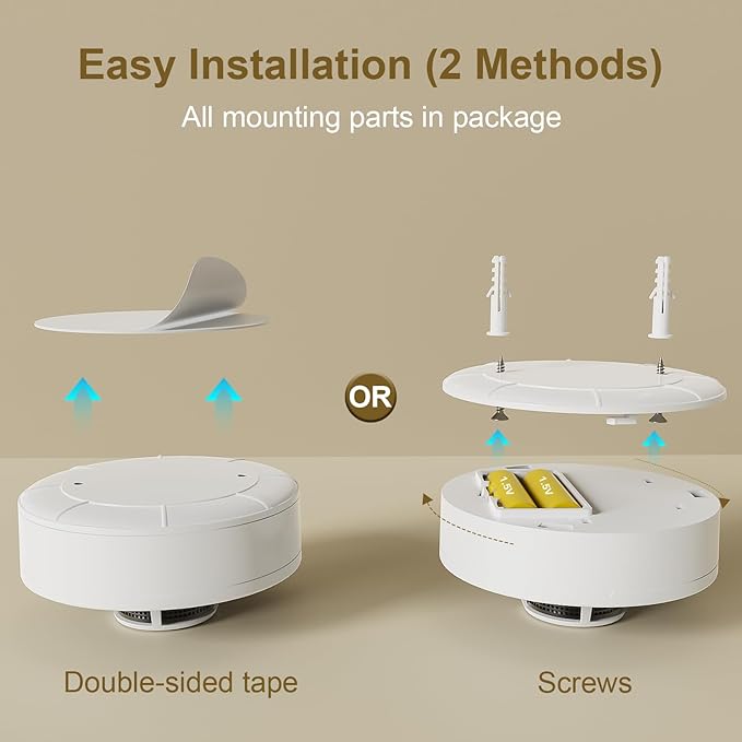 Smoke Detector, Fire Alarms for Home, Battery Powered Photoelectric Smoke Alarm with Test/Mute Button (Not Include Batteries),3 PCS