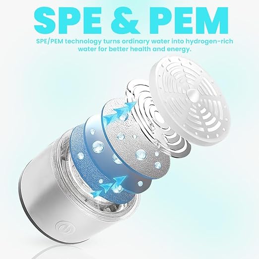 Hydrogen Water Bottle – Portable SPE/PEM Electrolysis Bottle, USB-Rechargeable, Antioxidant Rich H₂ Water for Hydration, Energy & Skin Health