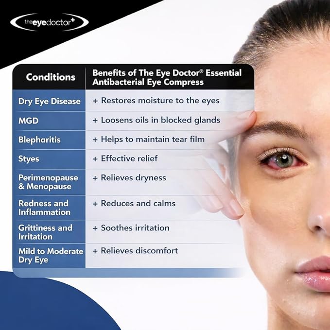 The Eye Doctor Essential – Hot Eye Compress Heat Bag for Dry Eye, Blepharitis and MGD - Safe to Heat in a Microwave – Hot and Cold Eye Compress