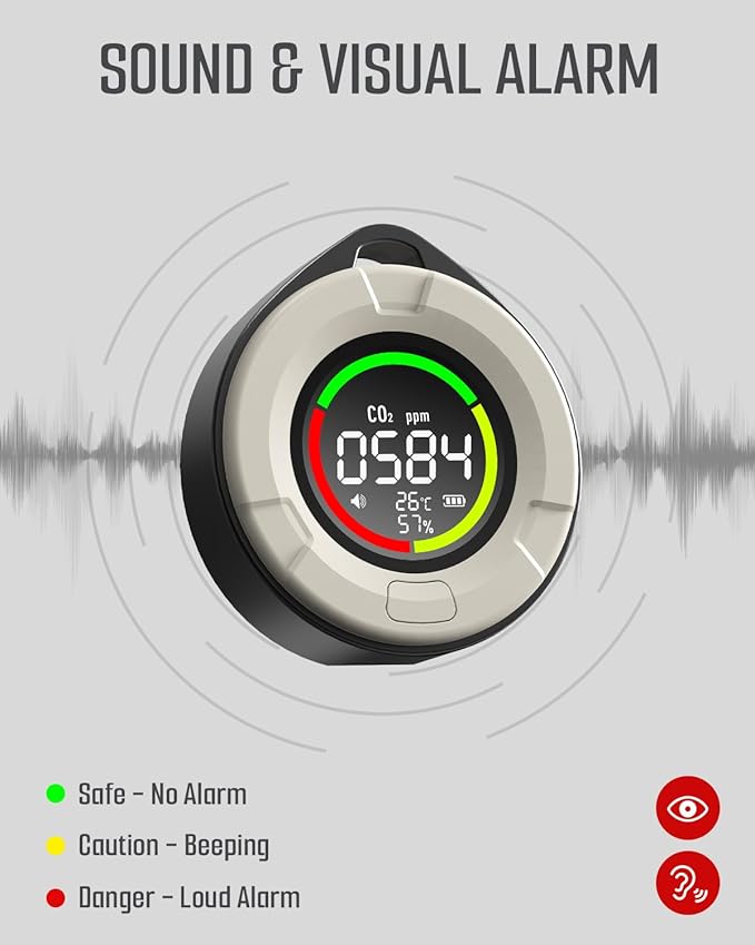 DS-100PRO Portable CO & CO2 Detector for Travel, 4-in-1 Magnetic Carbon Monoxide and Carbon Dioxide Detector, Audible & Visual Alarm, 3-Day Standby, CO & CO2 Monitor for Home, Tent, RV