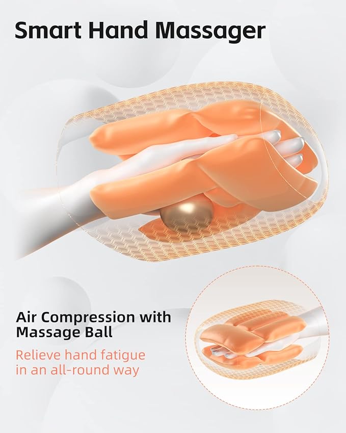 SHINE WELL Hand Massager - Cordless Hand Massager with Heat and Compression for Arthritis and Carpal Tunnel - Muscles Pain Relief from Wrist to Palm and Finger