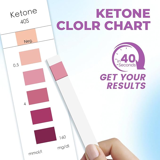 Ketone Test Strips - Upgraded 200 Keto Sticks Urine Test for Ketogenic & Low-Carb Diets with Urine Cup - Ketosis Home Urinalysis
