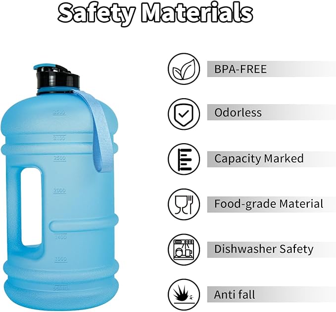 TOOFEEL1 Gallon Water Bottle,Leakproof,Bpa Free,Dishwasher Safe,128 oz Large Water Jug wiht Handle,Travel & Camping & Sports & Gym Water Bottle For Men and Women - Matte Light Blue