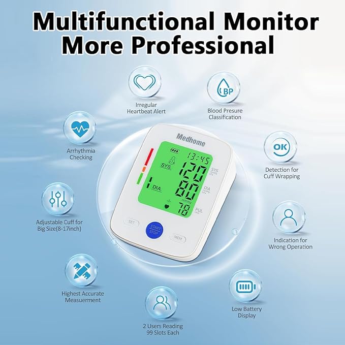 Blood Pressure Monitor for Home Use Upper Arm,Medhome Blood Pressure Machine Upper Arm Large Cuff(8.7"-16.5" Adjustable),Automatic high Blood Pressure Cuff,Easy to use,2 * 120 Memory,