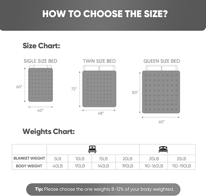 Weighted Blanket for Adults, Comfortable and Soft Throw Weighted Blanket with Premium Glass Beads for All Season 10 lbs 48"x72", Light Grey