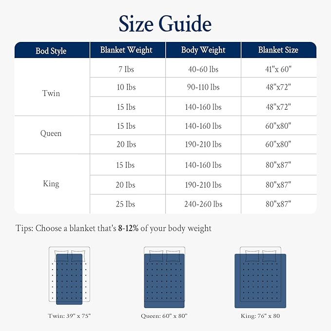 Topblan Weighted Blanket for Adults 20lbs, Soft Cooling Weighted Blankets, Breathable Heavy Blanket with Glass Beads for All Season, Sofa Bed, 60"x80" Queen Size