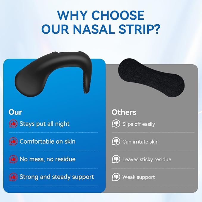 Nasal Strips for Snoring,Extra Strength Snoring Solution Nose Strips for Breathing,Sports, Sleep,Dark Black,30PCS