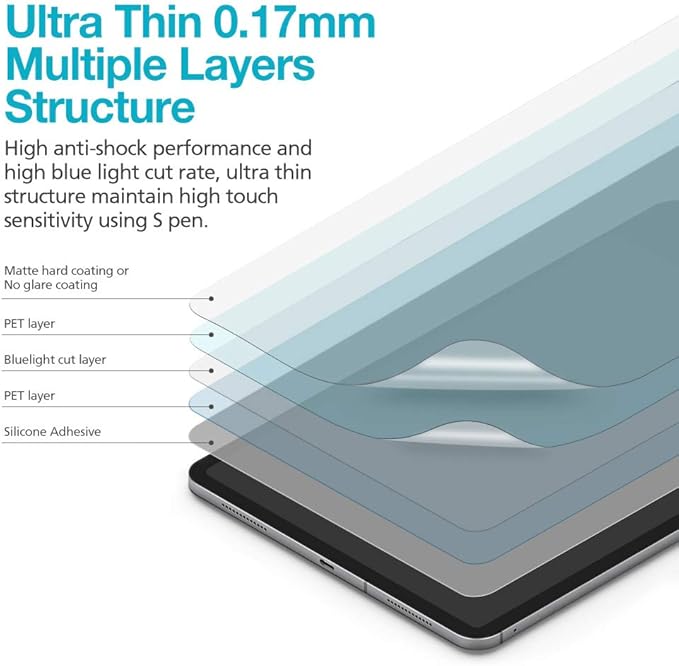 [1+1 Pack] For Galaxy Tab S9 FE Plus/S7 FE 12.4, Paperfeel Screen Protector 1pc + Anti Glare Protector 1pc, Matte Anti Glare Anti Fingerprint Film with Blue Light Cut Filter, Compatible with S Pen