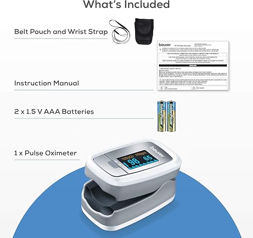 Beurer PO30 Fingertip Pulse Oximeter, Pain Free Blood Oxygen Saturation & Heart Rate Monitor with 4 Display Options, Lanyard, Storage Bag & Batteries Included