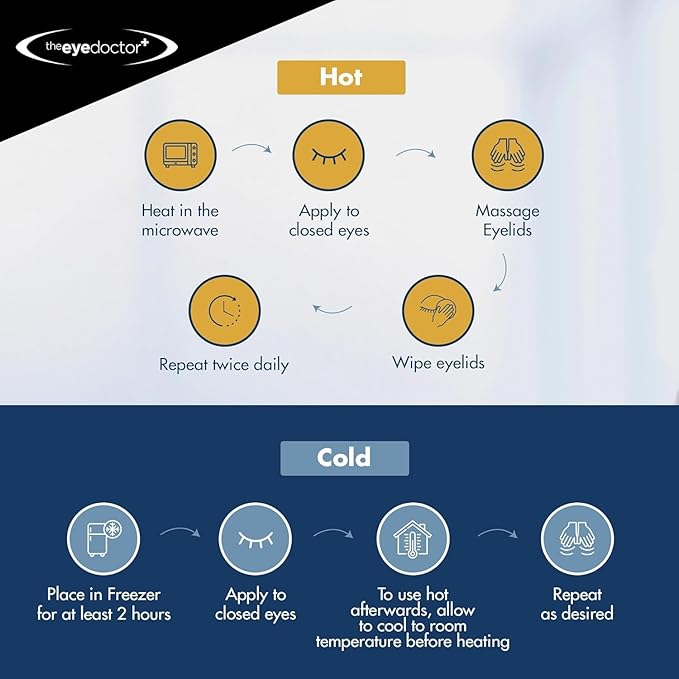 The Eye Doctor Premium Dry Eye Mask – Sterileyes Antibacterial Hot Eye Compress for Dry Eye, Blepharitis & MGD, Removable Cover, Hot or Cold Use, Includes 6 Eyelid Wipes