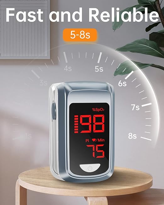 Bluetooth Pulse Oximeter Fingertip-HOLFENRY Oximeter Blood Oxygen Saturation Monitor spo2 Pulse Oximeter Finger, For Heart Rate Sat% Oxygen Saturation PI
