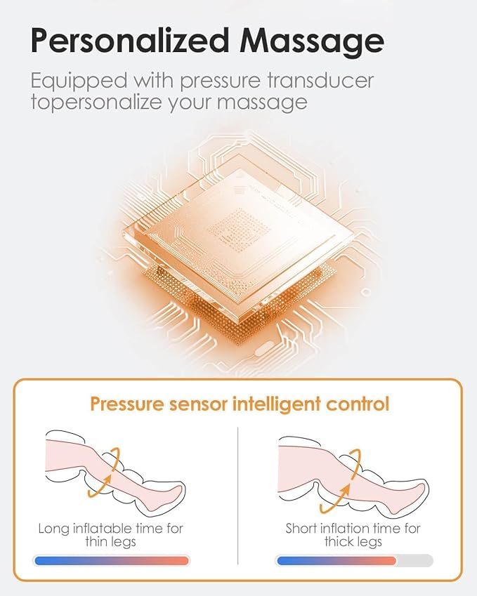 SLOTHMORE Leg Massager with Heat and Air Compression, Foot Calf & Thigh Massage for Circulation and Pain Relief, Sequential Compression Device for Swollen Legs, 3 Intensities 6 Modes