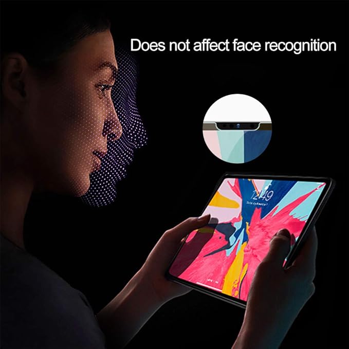 PERFECTSIGHT Medical-Grade Screen Protector Compatible with iPad Pro 12.9 6th/5th/4th/3th Gen (2022/2021/2020/2018), [HD Clear Eye Protection] Anti Blue Light Filter 6 Radiations Tempered Glass