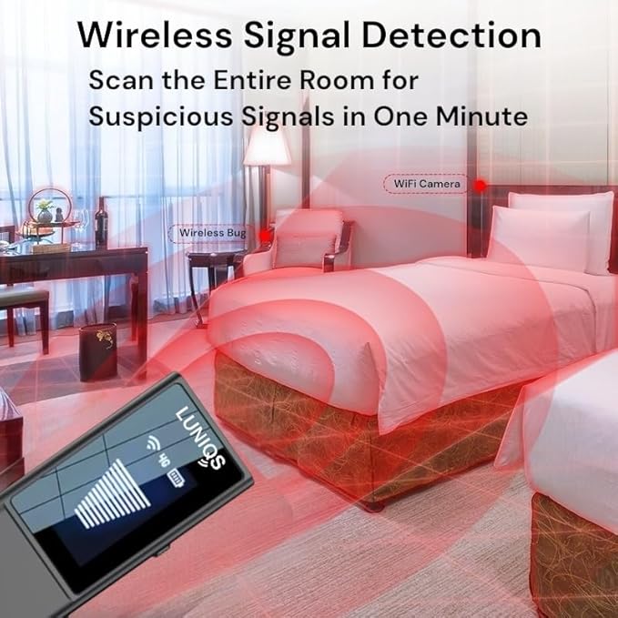 Hidden Camera Detectors - 2026 - Hidden Bug and Camera Detector & Spy Camera Finder, GPS Tracker Detector, RF Detector & Bug Detector (LCD Screen) for Travel, Home & Office Security