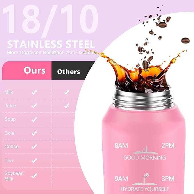 17oz Insulated water bottles with 2 Lids (Straw and Chug Lid), 18/10 Stainless Steel Water Bottle BPA Free, Double Wall Vacuum Wide Mouth Insulated for Men, Women & Kids PINK WHITE