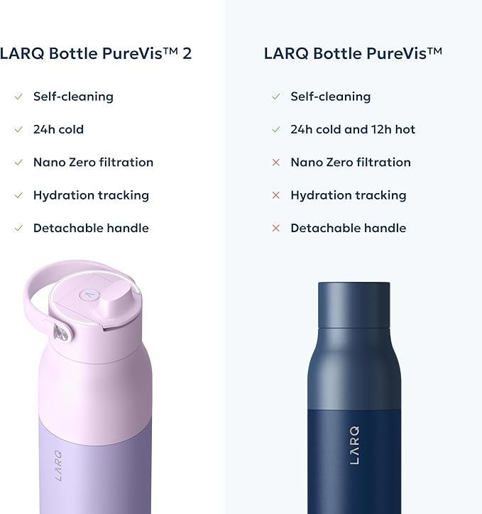 LARQ PureVis 2 Self Cleaning Water Bottle - UV Water Purifier with Filter Straw, Smart App Hydration Tracking, Insulated Stainless Steel