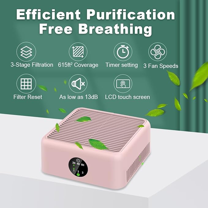 Air Purifiers for Home,True HEPA Small Air Purifier for Dorm Room, Up to 615 Ft²,15dB Quiet,for Smoke,Pollen,Odors,Portable Mini Air Purifier,Desk Air Filter for Office, RV,Bedroom,Travel (Light Pink)