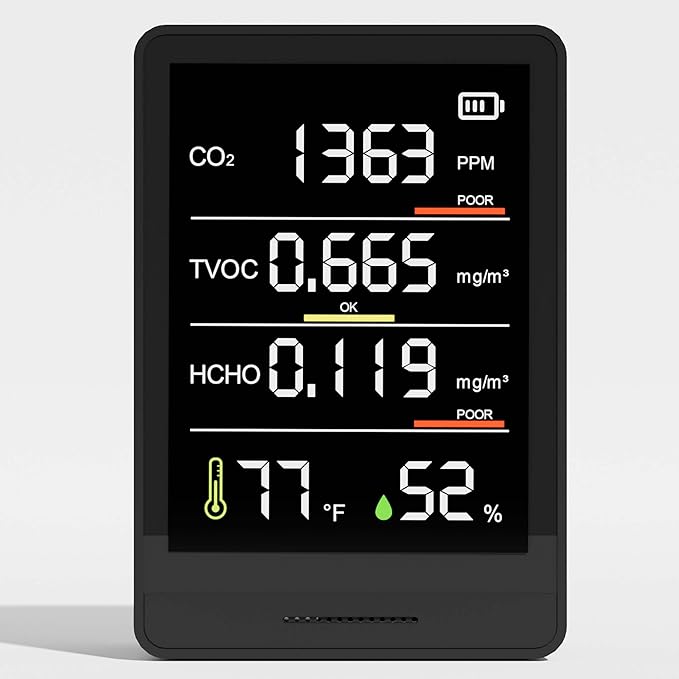 5-in-1 Air Quality Monitor Indoor with Buzzer Alarm, C02 Monitor, Temperature/Humidity/TVOC/HCHO Detector, Battery Powered Air Quality Tester for Home Office or School